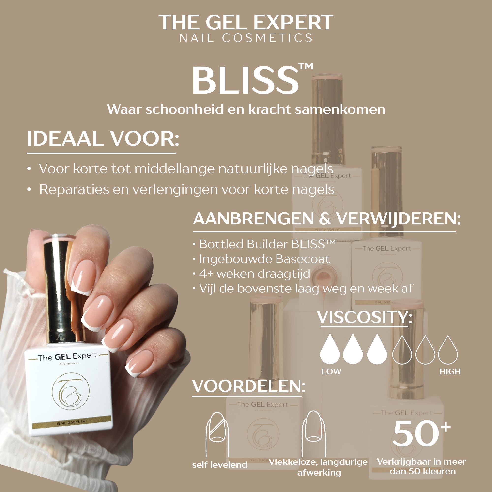 BLISS™ Glossy